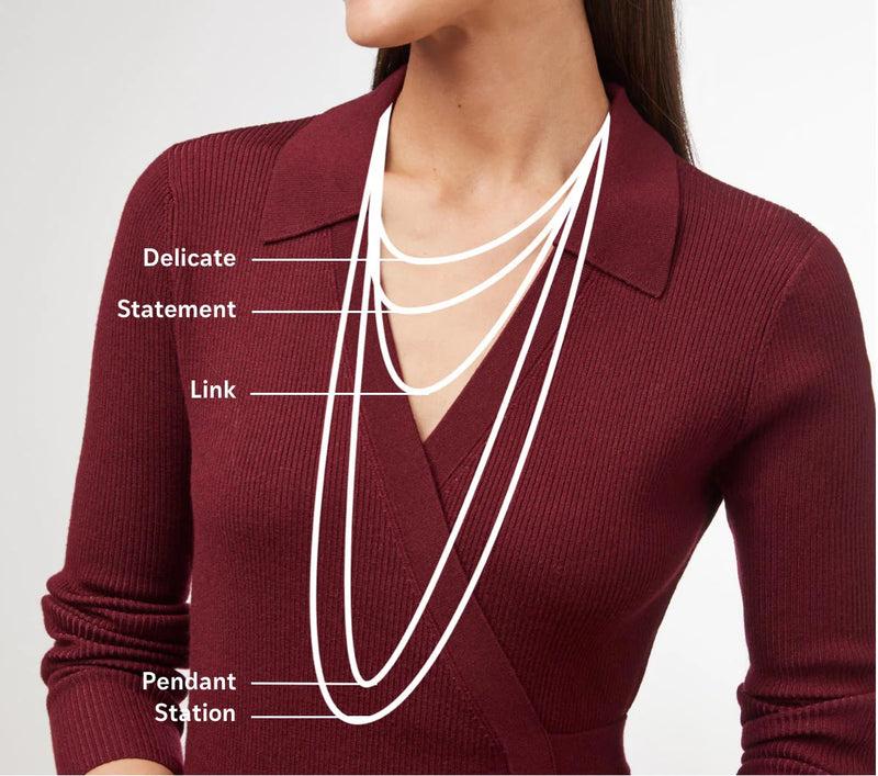 Bangle Size Guide